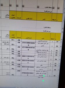 قرار الغلق