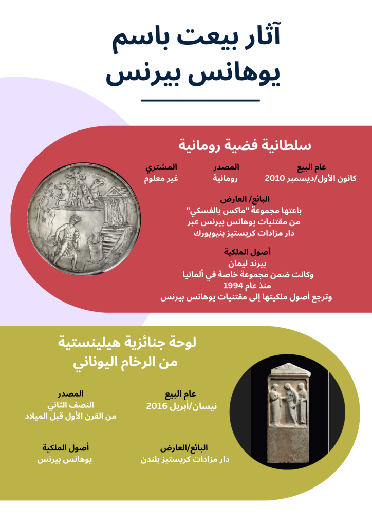 آثار بيعت على أنها من مقتنيات يوهانس بيرنس 2