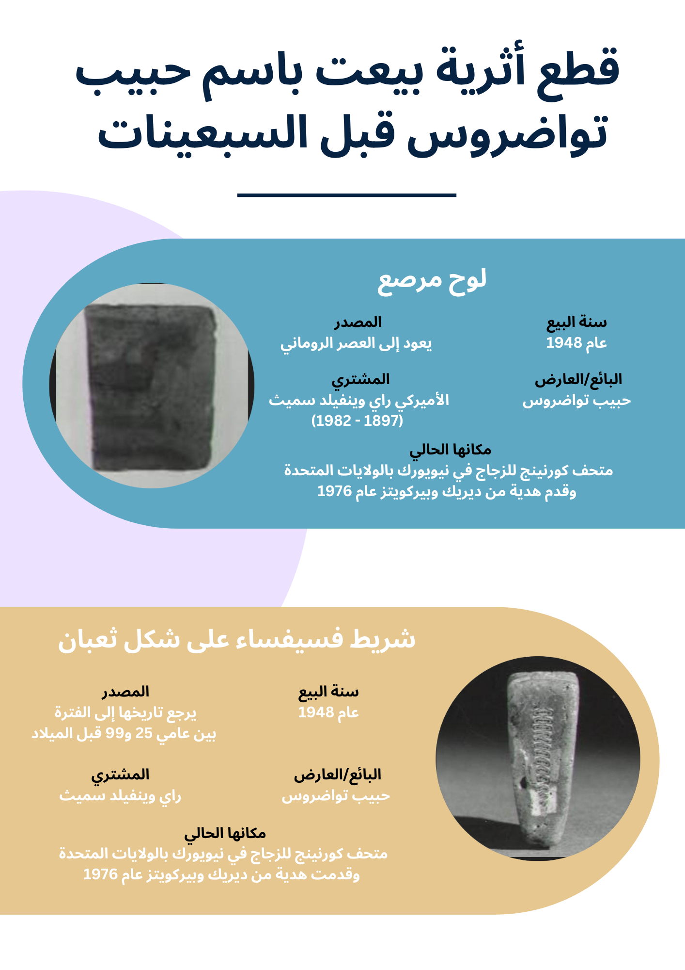 آثار حبيب تواضروس قبل السبعينات 2